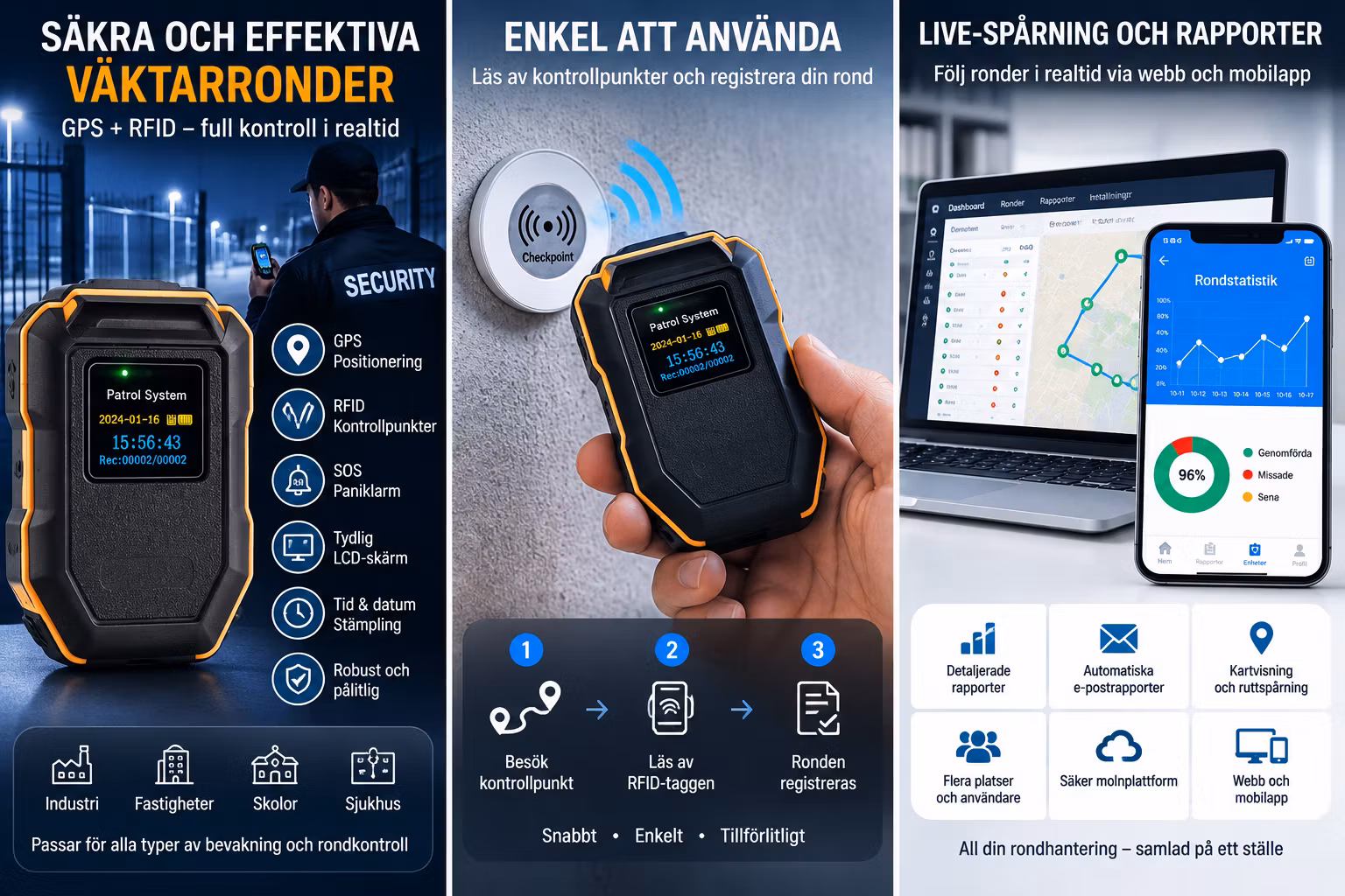 4G Guard Patrol System för Väktarronder – Realtidsövervakning, SOS, Moln & App | IP67