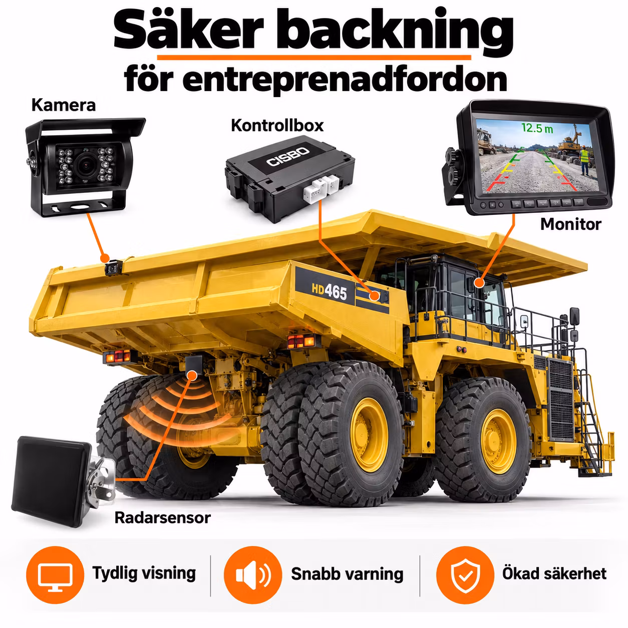 77GHz Radar Parkeringssensor med LED-display och Automatisk Bromsning