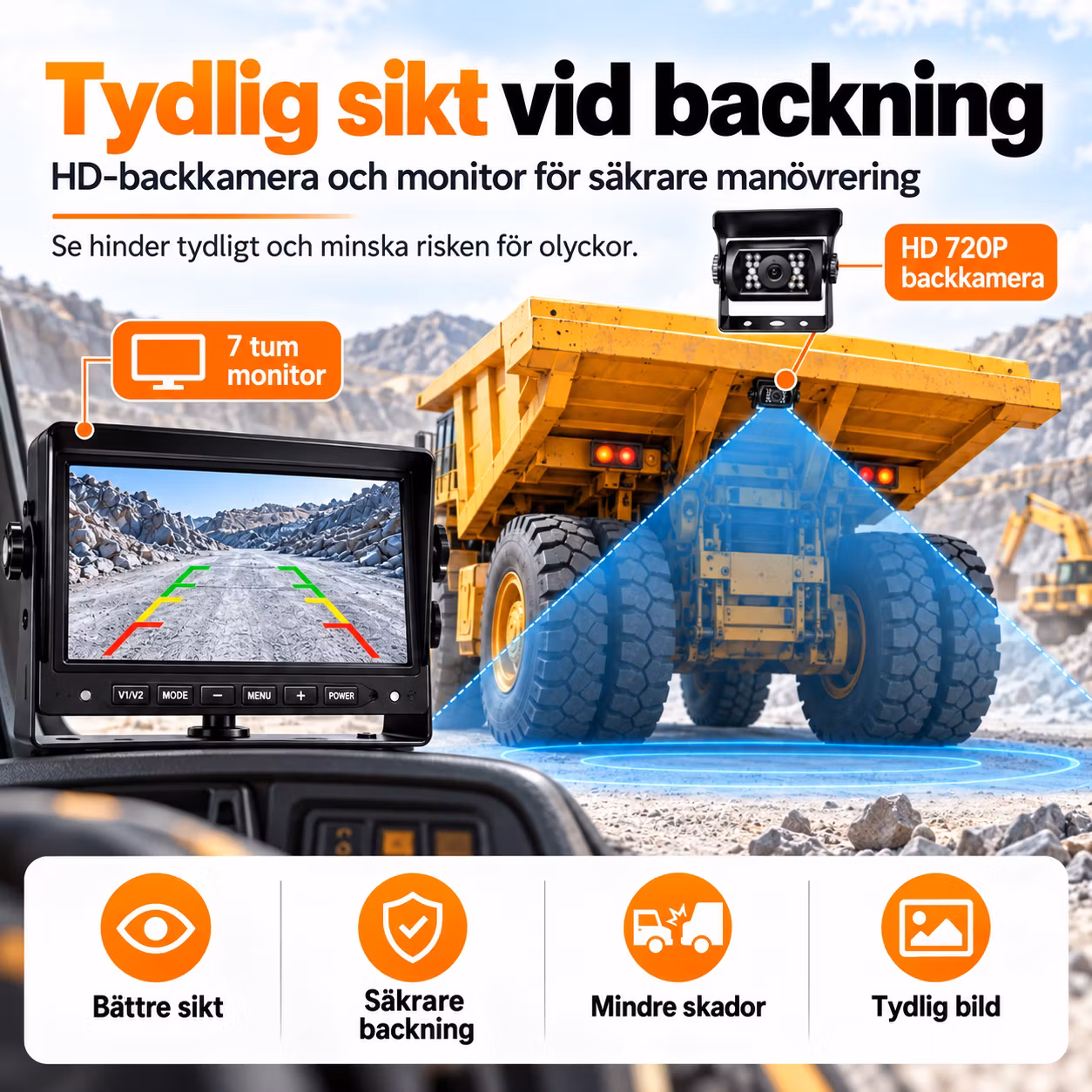 7” AHD Säkerhetssystem för Lastbil & Entreprenadmaskin – Förarövervakning, 4 Kameror, 4G GPS, DVR & Trötthetsvarning