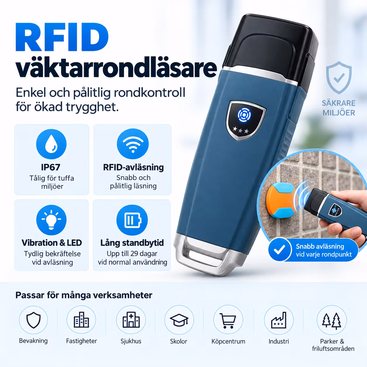 RFID Väktarrondläsare IP67 – Guard Patrol System med Vibrations- & LED-indikering