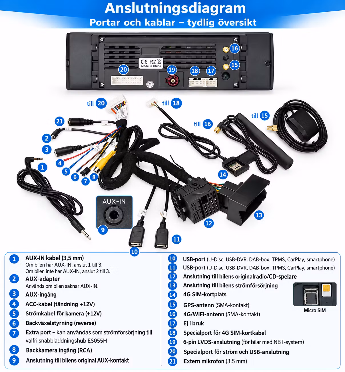BMW F30 F31 F34 F32 F33 F36 Android 15 Bilstereo 10,25” – CarPlay, Android Auto, 4G, GPS, 4GB/64GB, NBT + Gratis Backkamera