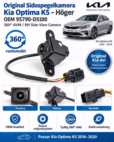 Kia Optima Höger Sidokamera 2016–2020 – OEM 95790-D5100 Original 360° AVM Spegelkamera