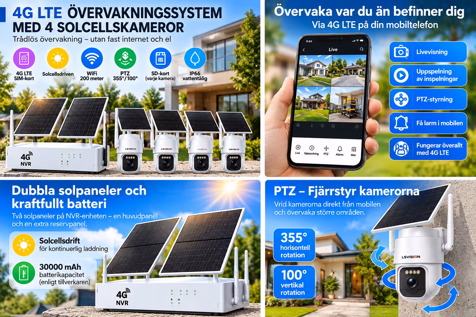 4G LTE NVR Övervakningssystem med 4 Solcellsdrivna PTZ-kameror – SIM-kort, WiFi 200 m, 30000 mAh, IP66 & Mobilövervakning