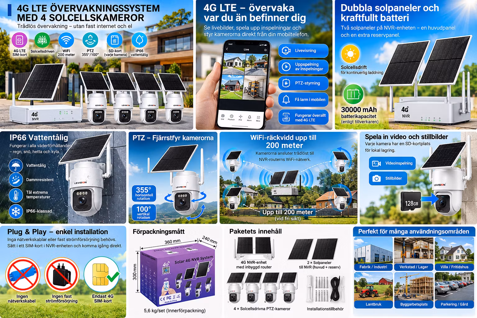 4G LTE NVR Övervakningssystem med 4 Solcellsdrivna PTZ-kameror – SIM-kort, WiFi 200 m, 30000 mAh, IP66 & Mobilövervakning