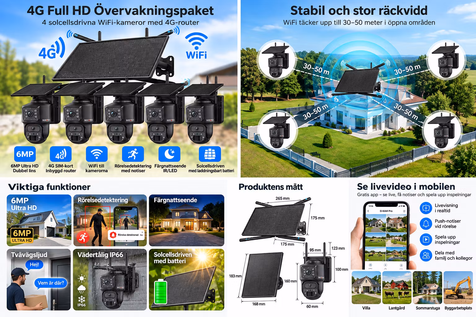 4G LTE Solcellsdrivet Övervakningssystem med 4 Trådlösa 6MP WiFi PTZ-kameror – AI Persondetektering, Rörelsesensor, Mörkerseende, SIM-kort & Mobilapp – Utomhus IP66