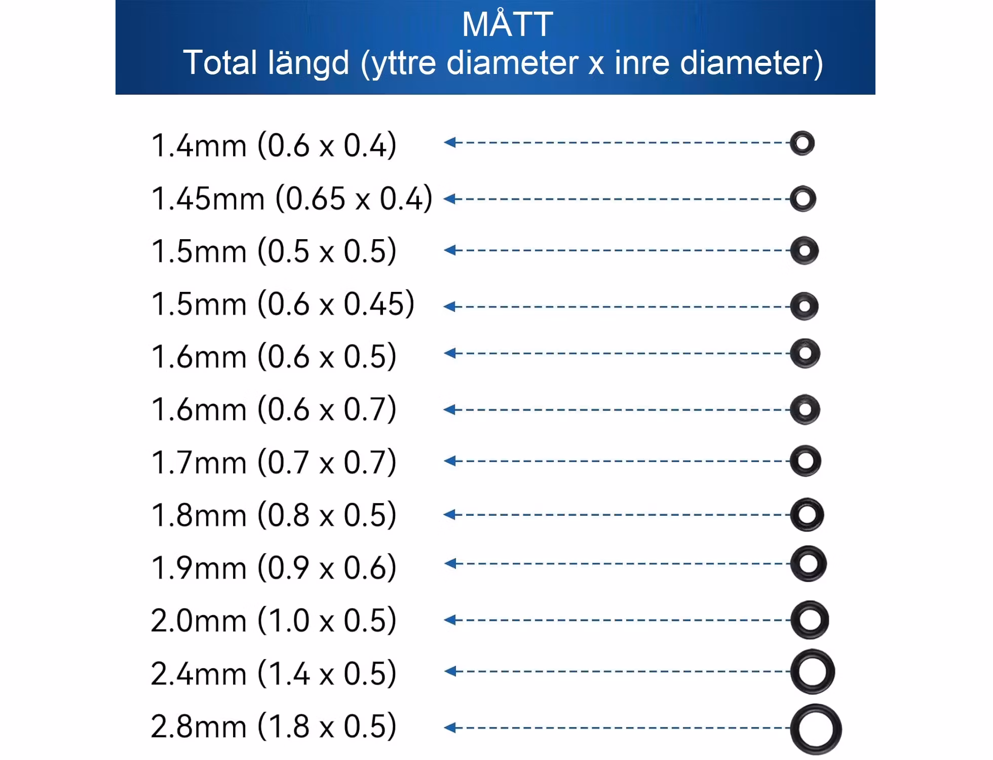 ca 100 st: O-ringar 1.4-2.8mm (packning / tätning)