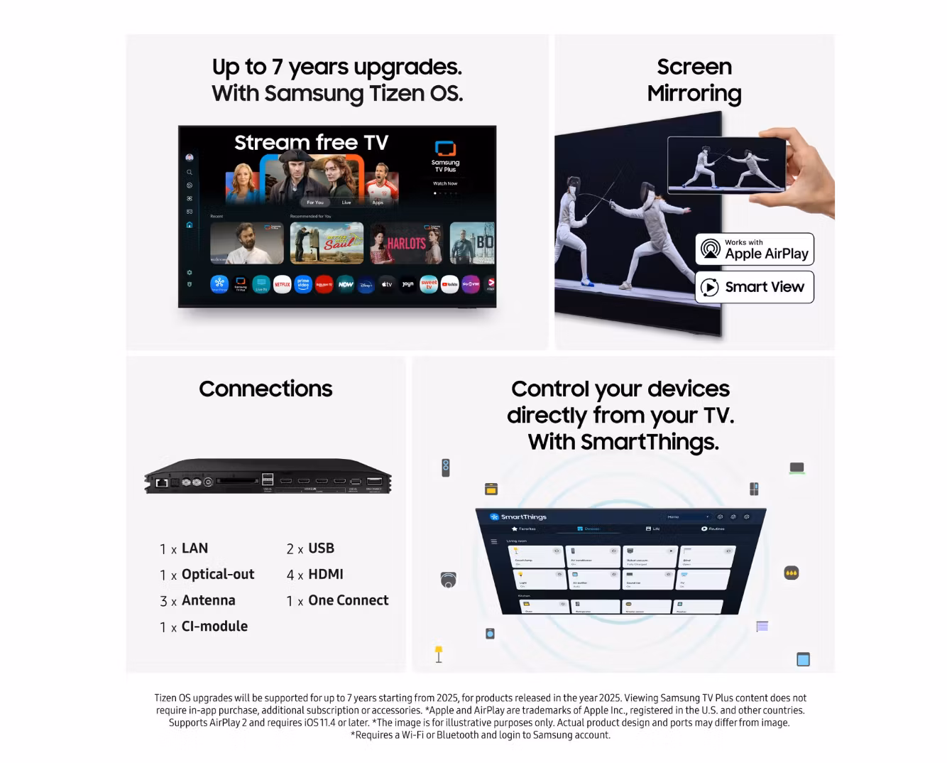 Samsung S95F QD-OLED 55″ & 65″ – 4K UHD OLED Smart-TV med 165 Hz & HDR10+
