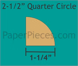 2,5 inch kvart sirkel