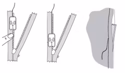 HV Trykkfot for usynlig glidelås