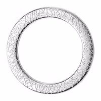 Styling ring