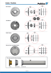 633024 - Front-kit Sugmunstycke Classic