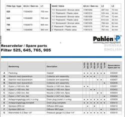 630412 -  Spridare för filter/bronsventil Ø50-rör, Filter 525, 645 Pahlén