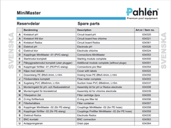 Startmodul MiniMaster/Autodos M1-3 (Artnr: 634300) Pahlén