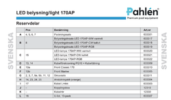 633320 - LED-lampa 170AP-60WW (1st) - (Nr: C 15)