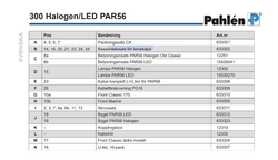 Kabelkomplett L=2,5m för PAR56