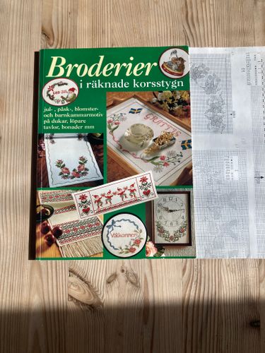 Broderier i räknade korsstygn.