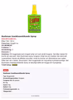 Bushman Spray 90ml