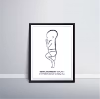 Födelseposter skala 1:1 50*70cm