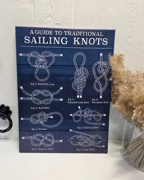 Canvastavla med knopar blå