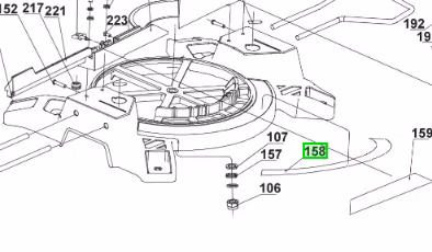 Ryobi Label 5131033721