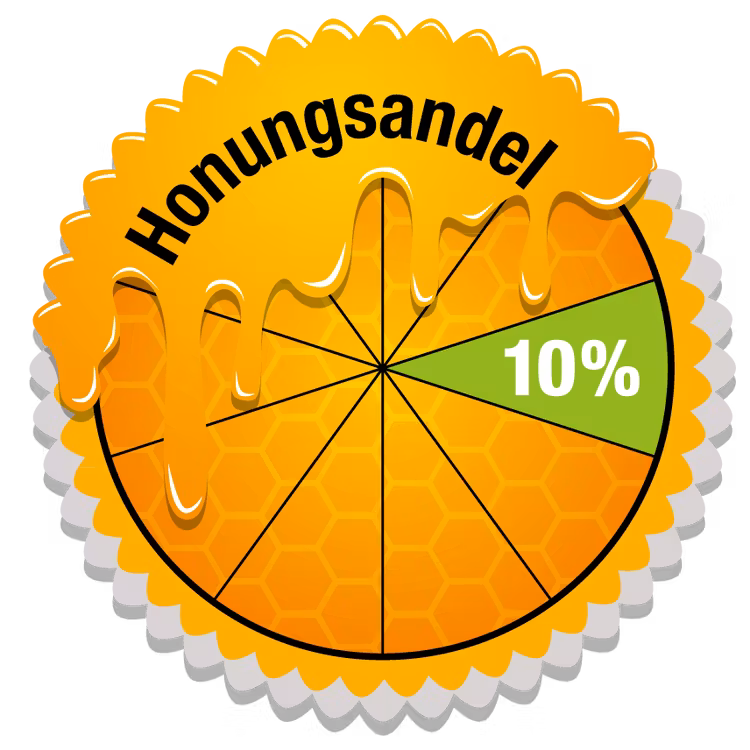 Andelshonung 2025