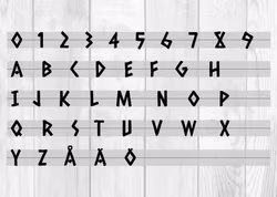 Siffror & Bokstäver för husfasad, Typsnitt 10 CAESAR DRESSING