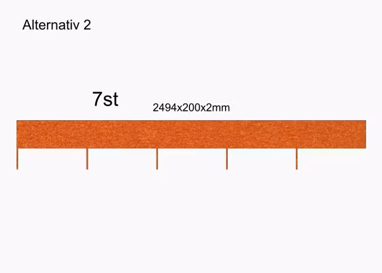 Rabattkanter S161