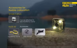 Nitecore Ultralätt Pannlampa kit