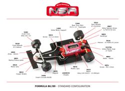 NSR - FORMULA 86/89 SCUDERIA ITALIA #22 - KING 21K EVO/3