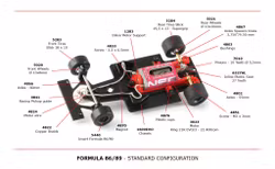 NSR - FORMULA 86/89 RED RACE #2 NM THE KING 21 EVO3
