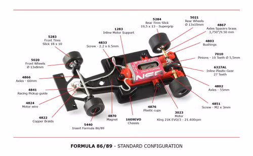 NSR -FORMULA 86/89 MP4/2 1986 #1 A.PROST LIVERY IL KING 21K EVO3