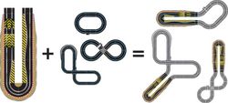 Scalextric - Ultimate track extension pack