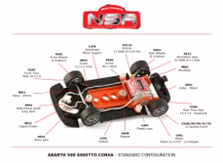 NSR - Abarth 500 Repsol ORANGE #500 - SW Shark 21,5k