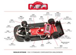 NSR - MOSLER MT900R SALVATORE NOVIELLO 11th ANNIVERSARY EVO3 AW KING 21 EVO3