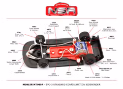 NSR - MOSLER MT900R SALVATORE NOVIELLO 13th ANNIVERSARY EVO3 SW SHARK 25K EVO