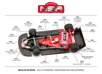 NSR - MOSLER MT900R SALVATORE NOVIELLO 12th ANNIVERSARY AW EVO5