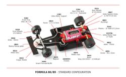 NSR - FORMULA 86/89 RED RACE #1 AP THE KING 21 EVO3