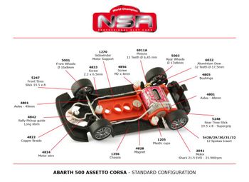 NSR - 500 ABARTH JÄGERMEISTER LIVERY #47 GREEN SW SHARK 21.5K EVO
