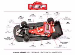 NSR - MOSLER MT900R MARTINI LIVERY RED #58 AW EVO5 - King Evo3 21,400 rpm