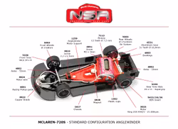NSR - McLaren 720S GT3 Le Mans 24H #95