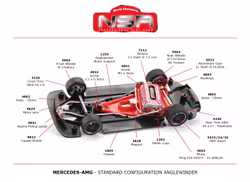 NSR - AMG GT3 EVO HRT FANATEC 2023 RED #79 AW KING 21K EVO3