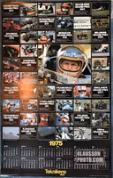 Ovikt Ronnie-kalender i '75 års Teknikens Värld - 55 x 90 cm format