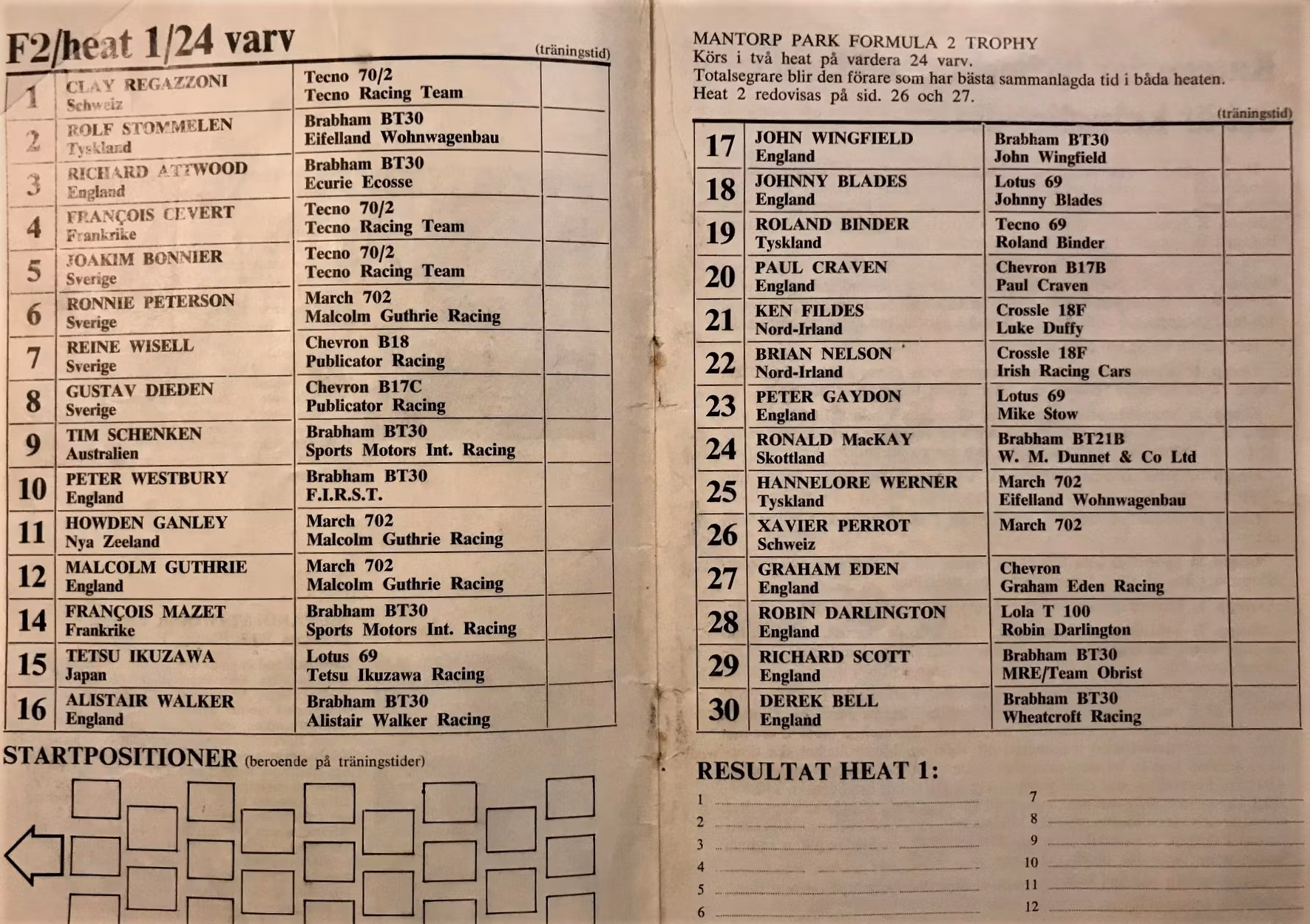 Ronnie Peterson - F2-trofé - EM på Mantorp, augusti 1970 - program - format 15 x 24 cm