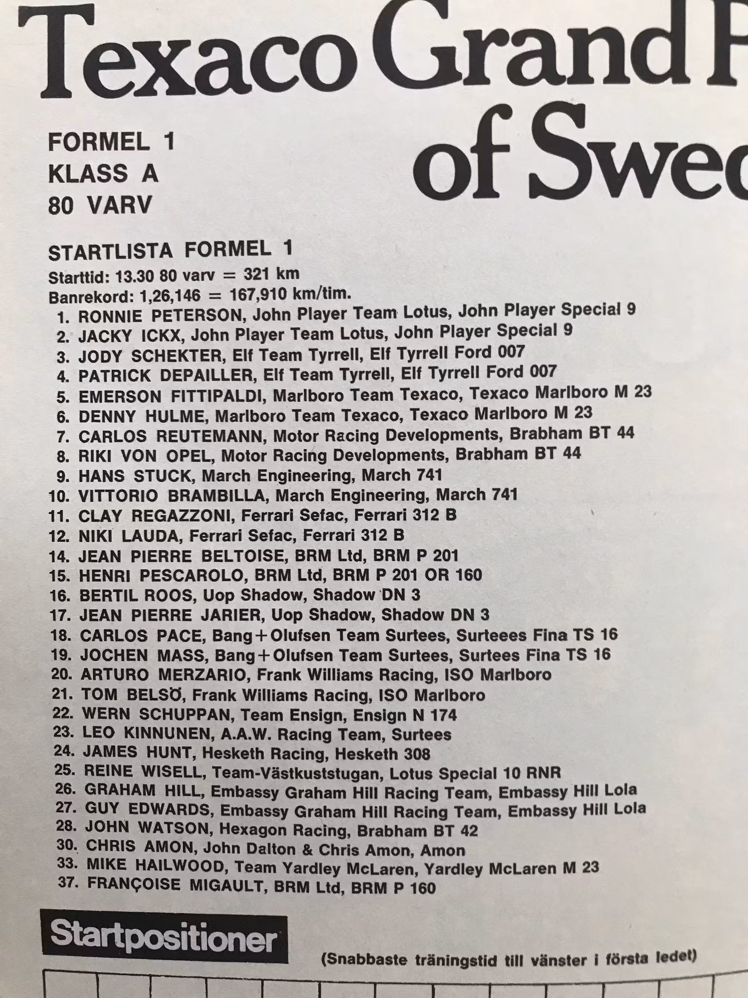 Ronnie Peterson - Sveriges GP, Anderstorp '74 - program - 52 sid - format 21x28 cm