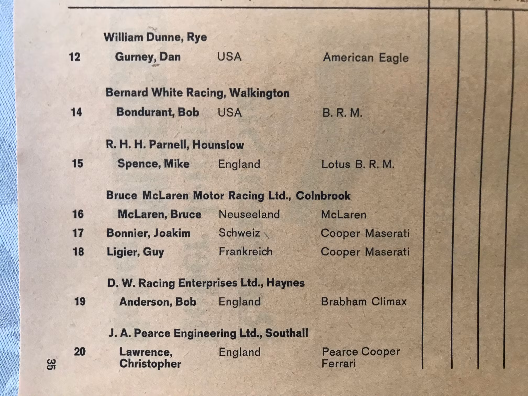 Tysklands GP - Nürburgring 1966 - program - bra skick - 84 sidor - A5-format