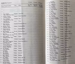 F3 1968 - Ronnie/Reine - Knutstorp o Falkenberg i aug. - 2 program - gott skick