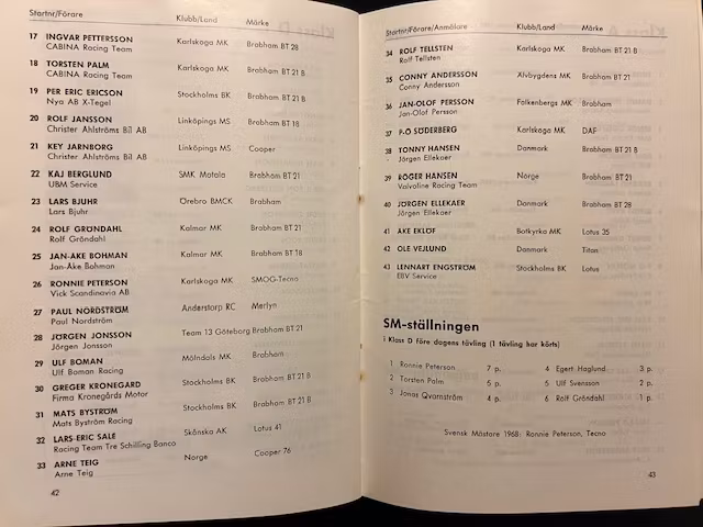 Anderstorp 1969, F3 Ronnie-program i Swederace, 15x21cm