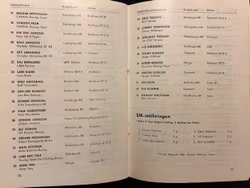 Anderstorp 1969, F3 Ronnie-program i Swederace, 15x21cm