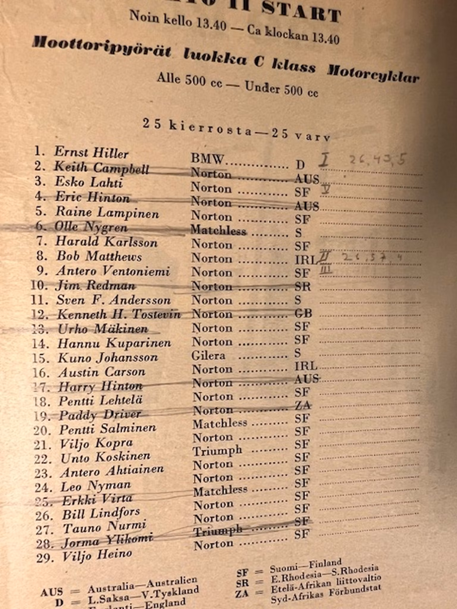 Djurgårdsloppet 1958 program - 66 sid - 15x21 cm - fint!