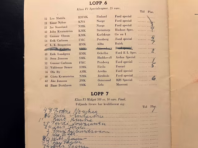 Skarpnäcksloppet 1952 - program, Gus Leander konst !